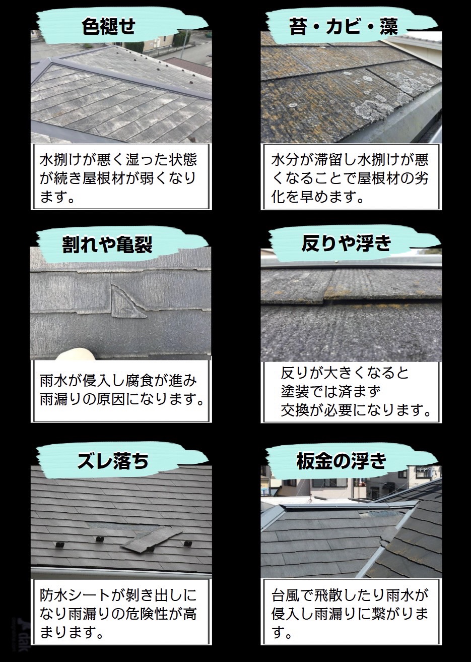 屋根塗装って必要