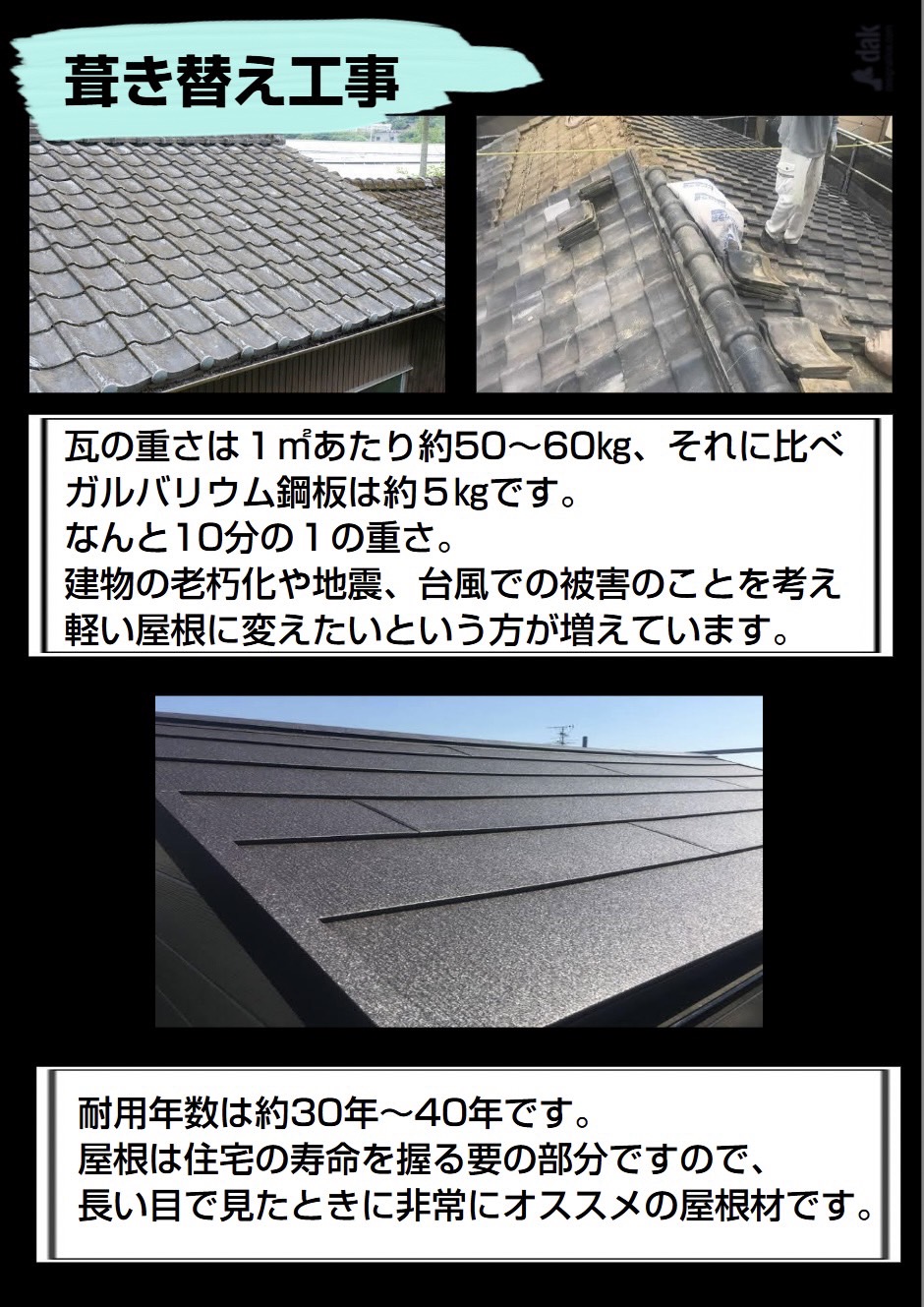 屋根葺き替え工事