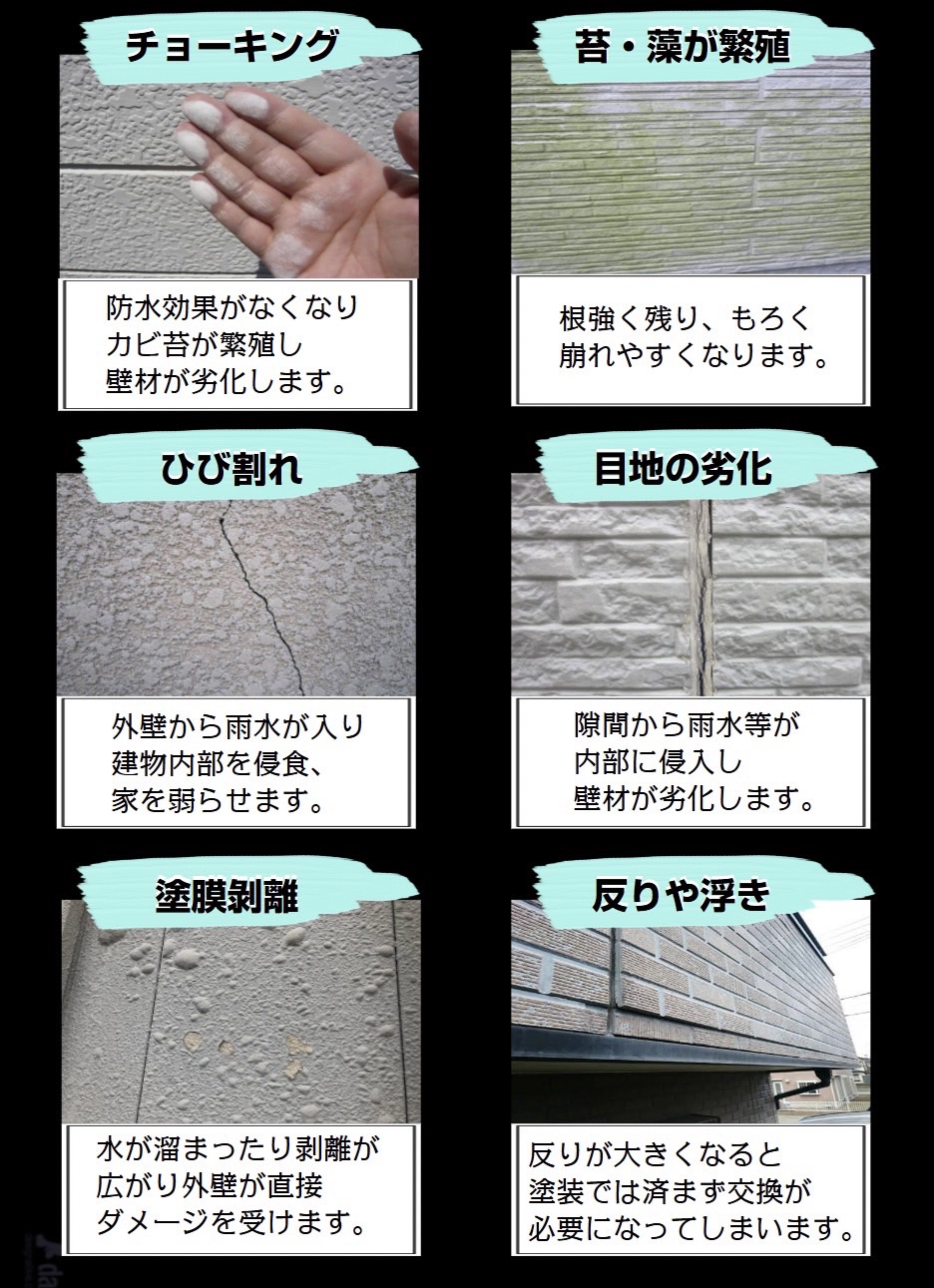 外壁塗装って必要